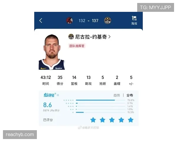 兰德尔单打压制约基奇，得分结构比季初更均衡